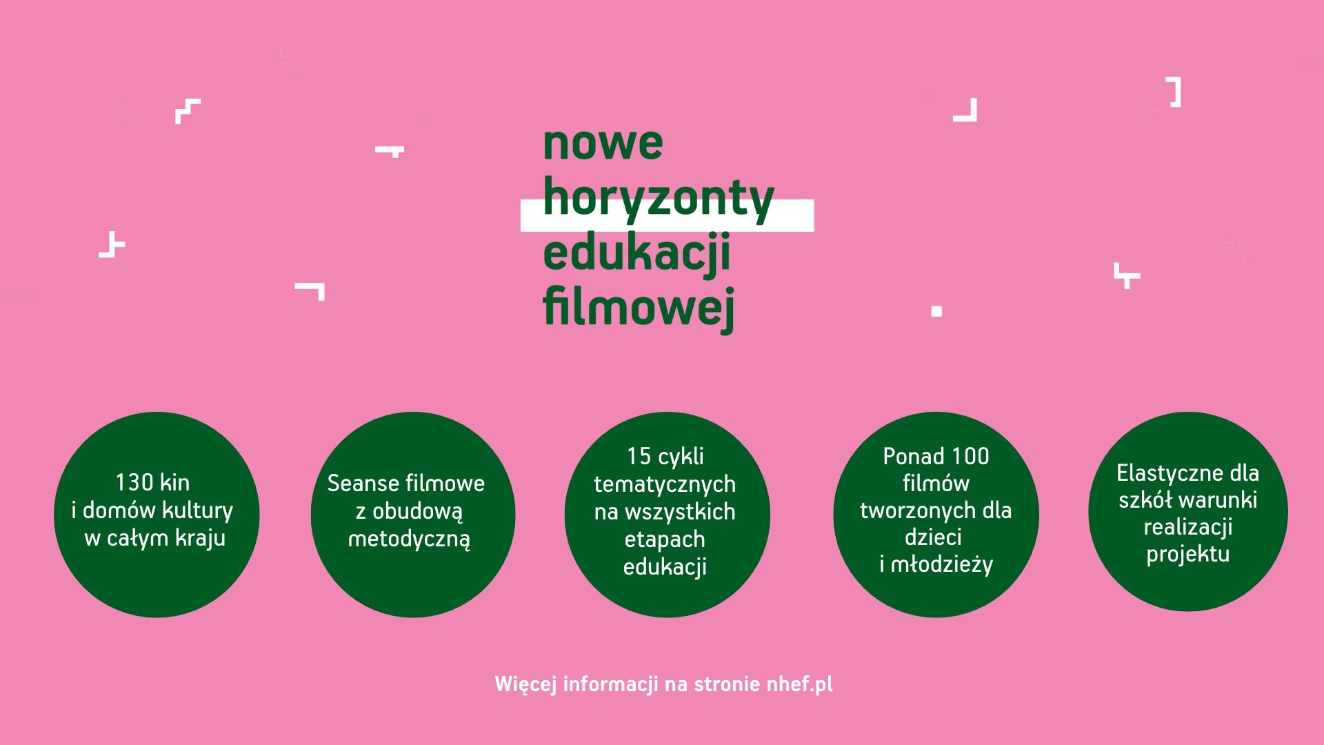 Nowe Horyzonty Edukacji Filmowej